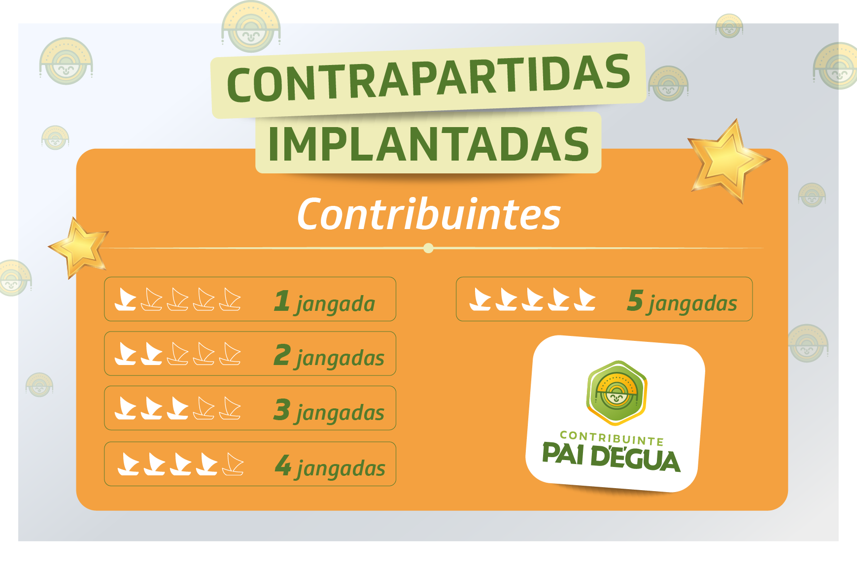 Contribuintes  Contribuinte da Cultura