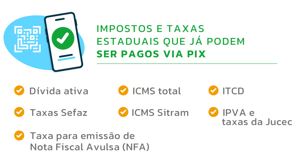 Impostos e taxas estaduais